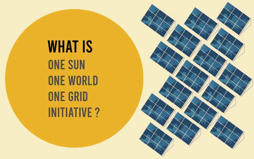 印度延遲一個(gè)太陽、一個(gè)世界、一個(gè)電網(wǎng)計(jì)劃截止日期